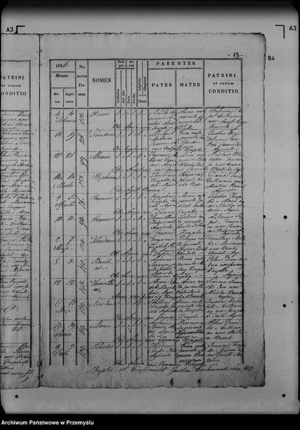 image.from.unit.number "[Kopie ksiąg metrykalnych parafii Oleszyce z filiami Borchów, Oleszyce Stare z Futorami, Wola Oleszycka (dekanat Lubaczów)]"