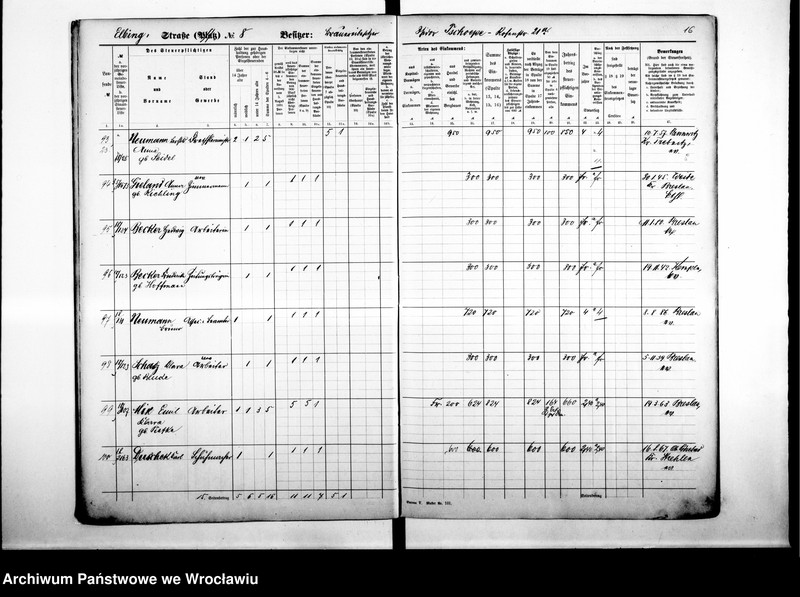 image.from.unit.number "Personalienverzeichnisse"