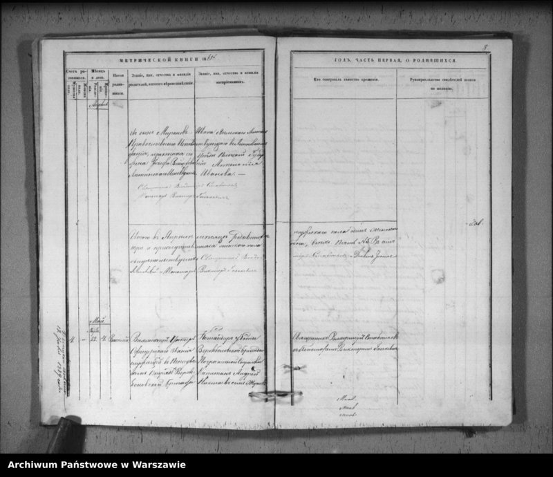 image.from.unit.number "Akta urodzeń, małżeństw i zgonów"