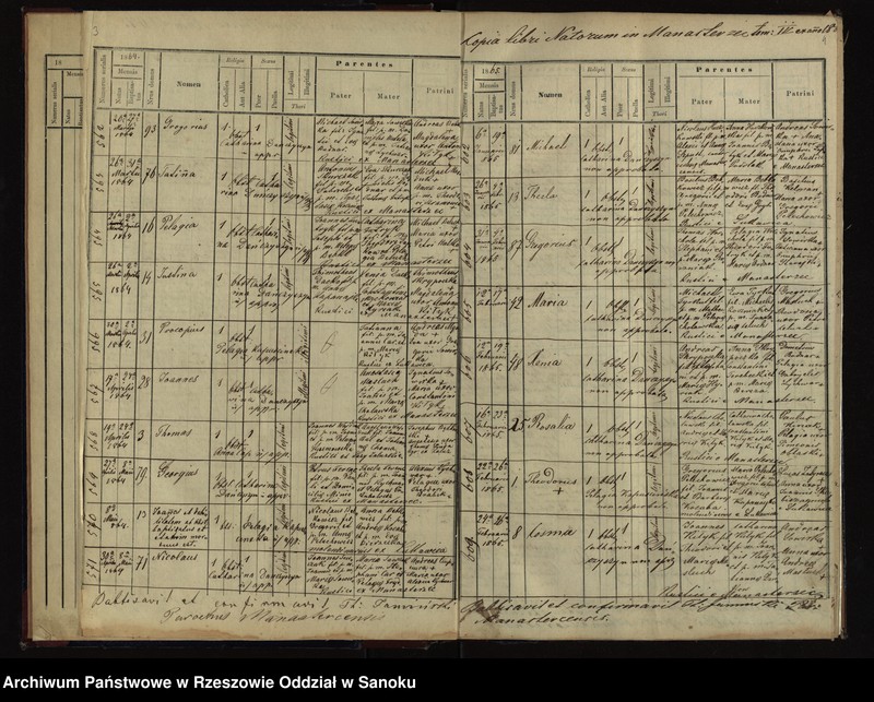 image.from.unit.number "Księga urodzeń dla miejscowości Manasterzec z lat 1864-1877 oraz księga zgonów dla miejscowości Manasterzec, Łukawica, Bezmiechowa Dolna i Bezmiechowa Dolna"