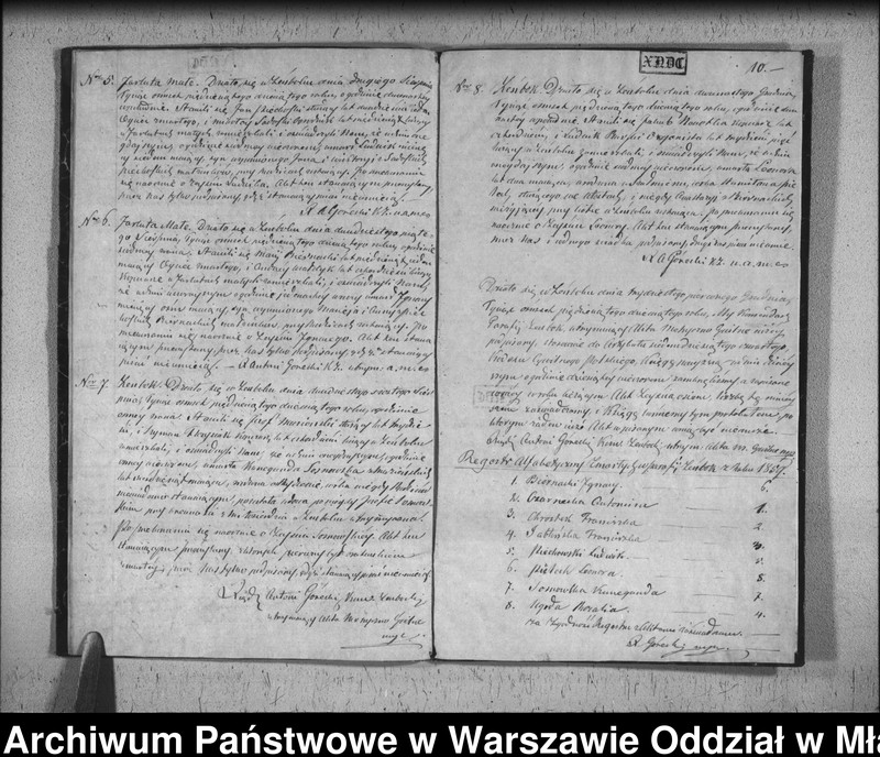 image.from.unit.number "Akta urodzin, małżeństw i zgonów"