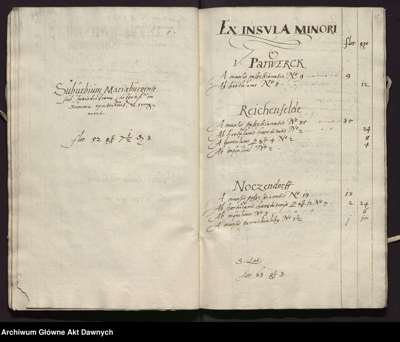 image.from.unit.number "Regestrum contributionis palatinatus Margemburgensis."