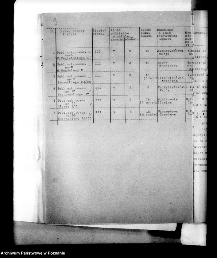 Obraz 12 z jednostki "Inspektorat Szkolny- Poznań- miasto"