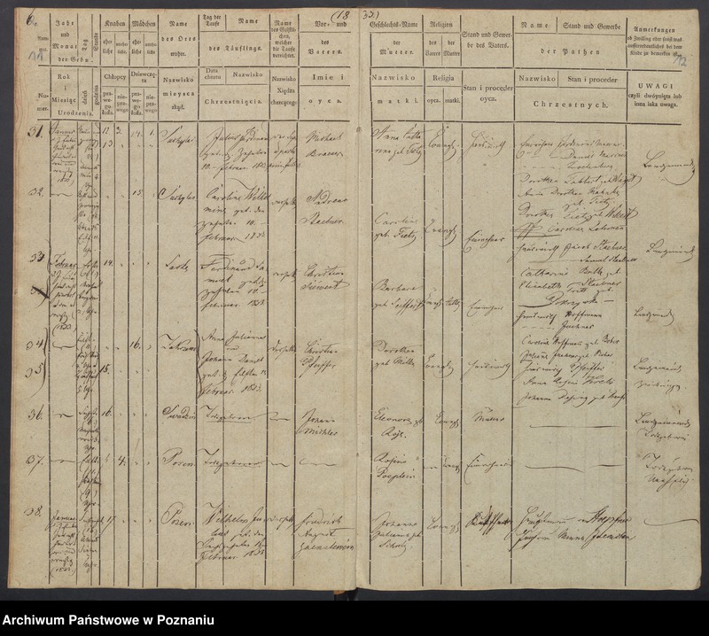 Obraz 9 z jednostki "[Akta urodzeń i chrztów, zapowiedzi i ślubów, zgonów i pogrzebów]"