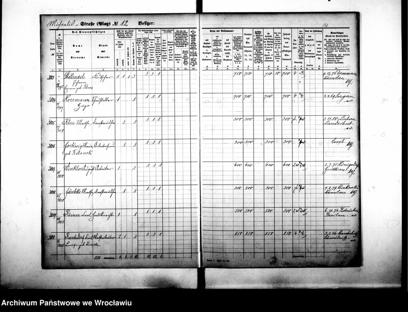 image.from.unit.number "Personenverzeichnisse"