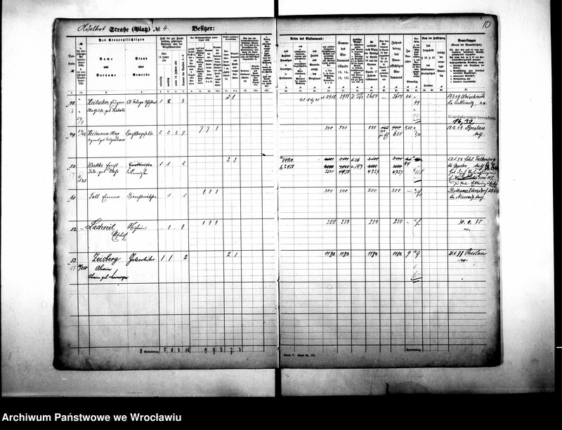 image.from.unit.number "Personalienverzeichnisse"