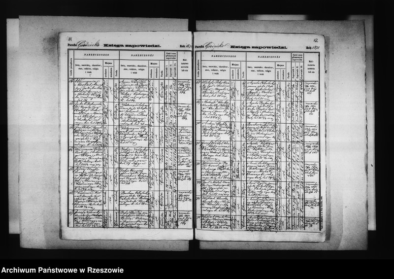 image.from.unit.number "Wypisy z ksiąg metrykalnych : zapowiedzi małżeństw, urodzeń i zgonów: Grodzisko, Grodzisko Dolne, Grodzisko Górne, Budy Łańcuckie, Chodaczów, Gwizdów, Laszczyny, Majdany, Wólka Grodziska i Zmysłówka za 1871 rok"