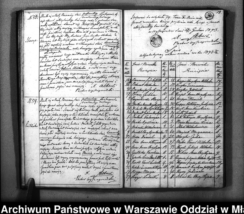 image.from.unit.number "Akta urodzin, małżeństw, zgonów"