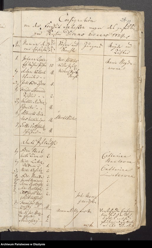 image.from.unit.number "Jahr Kirchen Rechnung der Seehestenschen Kirchen aller Einnahme und Ausgabe wie auch Bau-Rechnung"