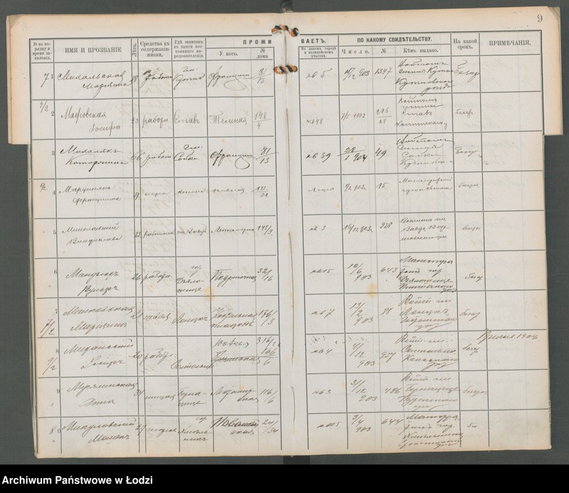 Obraz 11 z jednostki "[Księga ludności niestałej m. Łodzi policyjnego uczastku (rewiru) na 1904 r., lit. M, N, O, P]"