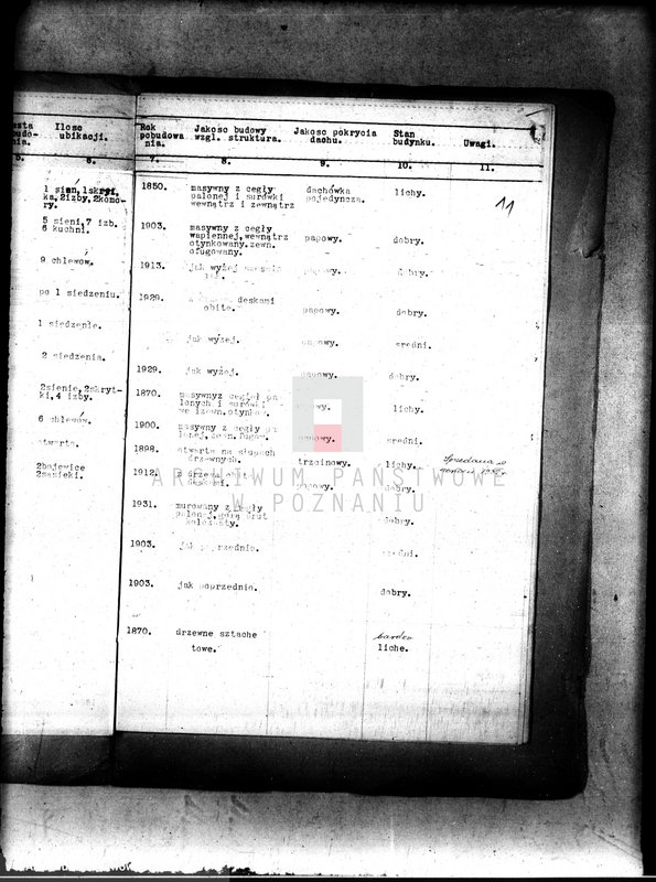 Obraz 15 z jednostki "Księga inwentaryzacyjna zabudowań na majątku państwowym Kopanina powiat wągrowiecki /opisy budynków/"