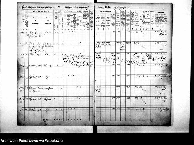 image.from.unit.number "Personenverzeichnisse"