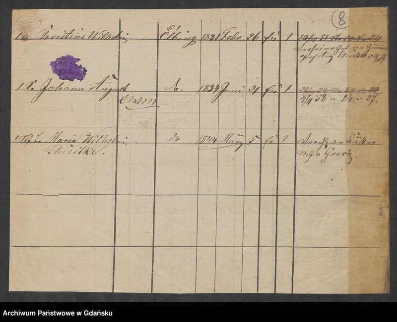 image.from.unit.number "Karty meldunkowe: Lenz Ilse- Leopoldt"