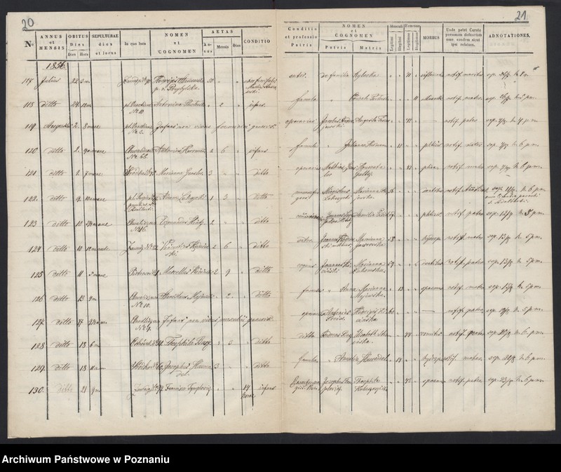 Obraz 13 z jednostki "Księga zgonów"
