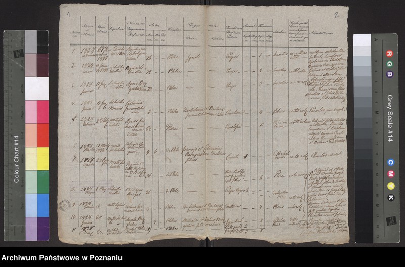 image.from.unit.number "Księga zgonów"