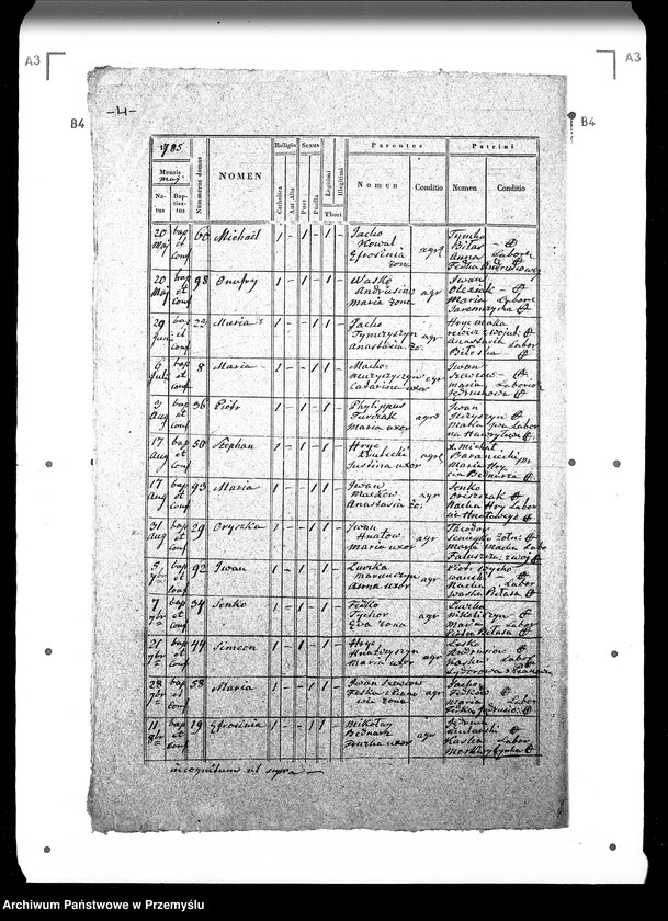Obraz 8 z jednostki "[Kopie ksiąg metrykalnych parafii Wykoty (dekanat Sambor)]"