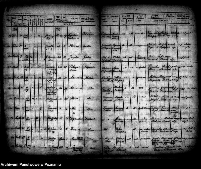 Obraz 10 z jednostki "Księga urodzin"