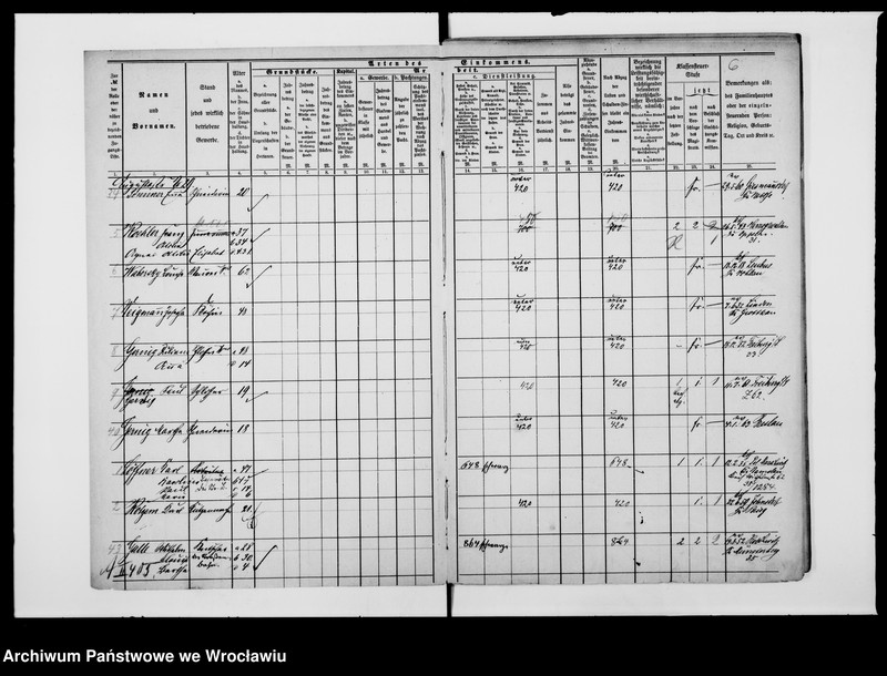 image.from.unit.number "Einkommen - Nachweisungen zur Klessensteuerrollen"