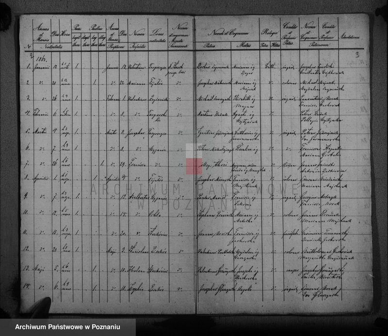 image.from.unit.number "Liber baptisatorum, copulatorum, mortuorum"