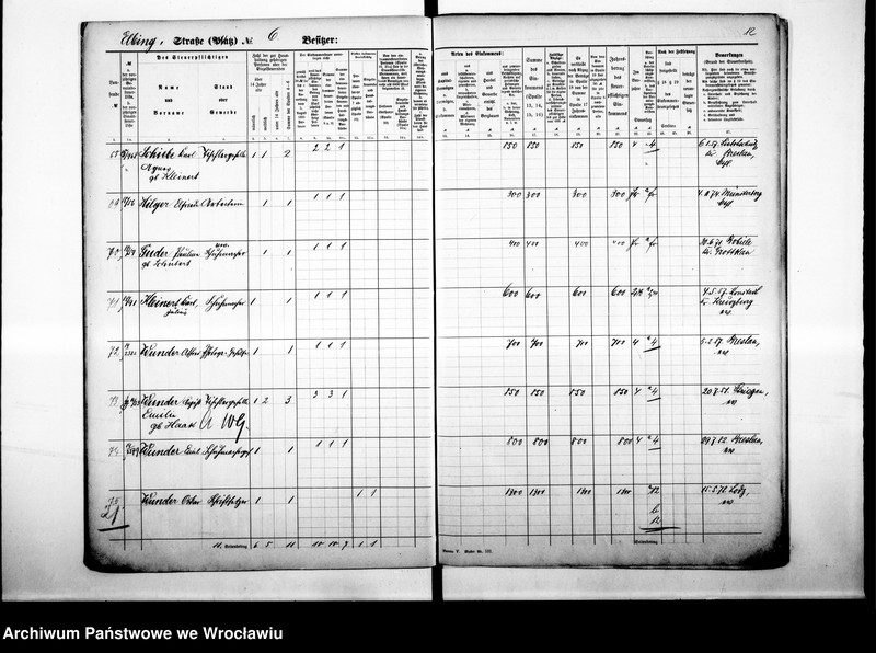 image.from.unit.number "Personalienverzeichnisse"