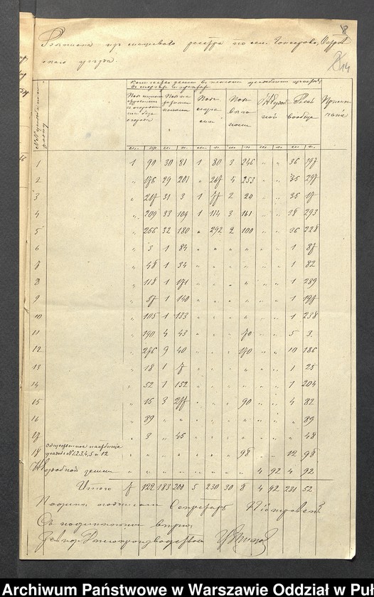image.from.unit.number "Tabela likwidacyjna wsi Gąsiorowo gm. Zaręby Kościelne powiatu ostrowskiego"