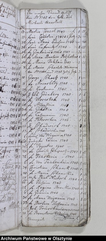 image.from.unit.number "Berechnung der Bänken-Stände. Erd-und Glocken- Geld"