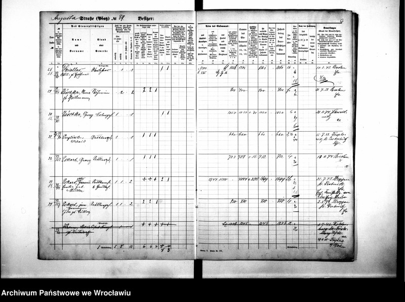 image.from.unit.number "Personalienverzeichnisse"