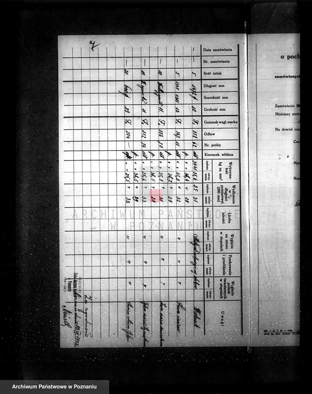 Obraz 11 z jednostki "Gorzelnia rolnicza w Boguszynie pow. jarociński własność Jouanne nr fabr. 173, nr woj. 3726"