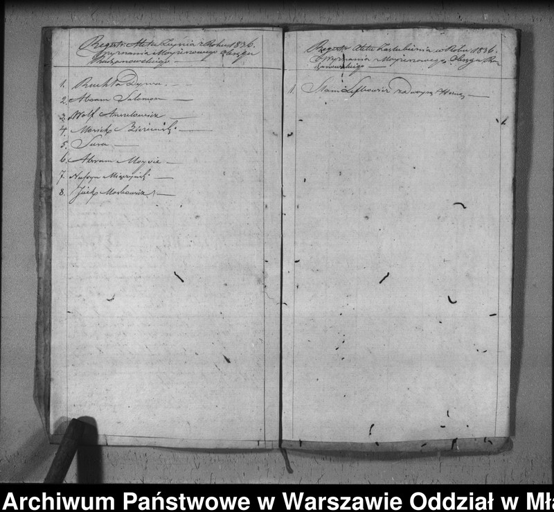image.from.unit.number "Akta urodzin, małżeństw i zgonów"