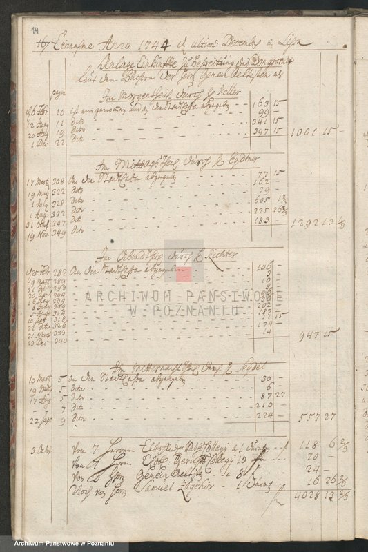 image.from.unit.number "Rechnung der Stadt Lissa; język niemiecki"