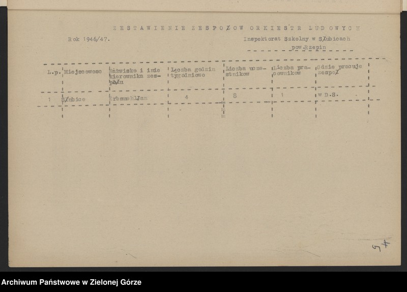 image.from.unit.number "Plany i sprawozdania roczne z pracy Kulturalno-Oświatowej, inspektorów szkolnych w Słubicach, Świebodzinie i Strzelcach Krajeńskich w zakresie oświaty dorosłych"