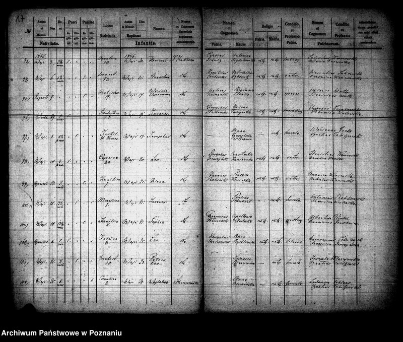 Obraz 10 z jednostki "Księga urodzin"