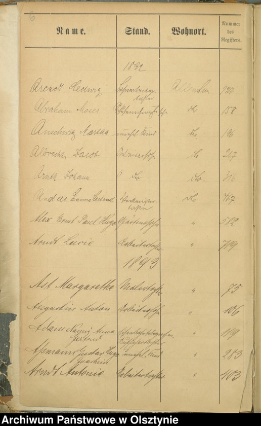 image.from.unit.number "Alphabetisches Namenverzeichnis zum Geburtenbuch"