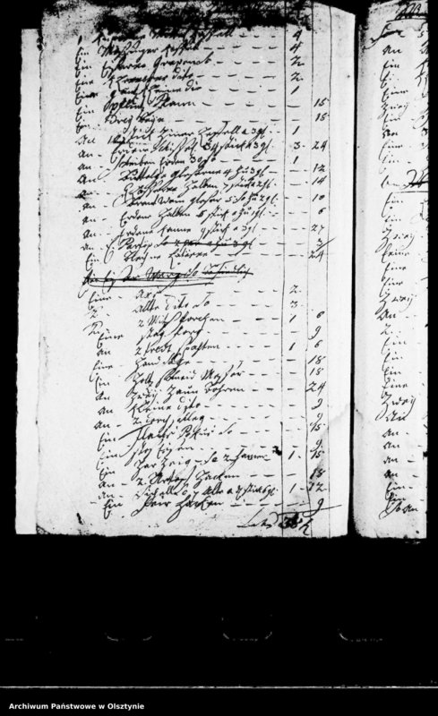 image.from.unit.number "Schönbergsche Patrimonial-Gerichts-Protokolle"