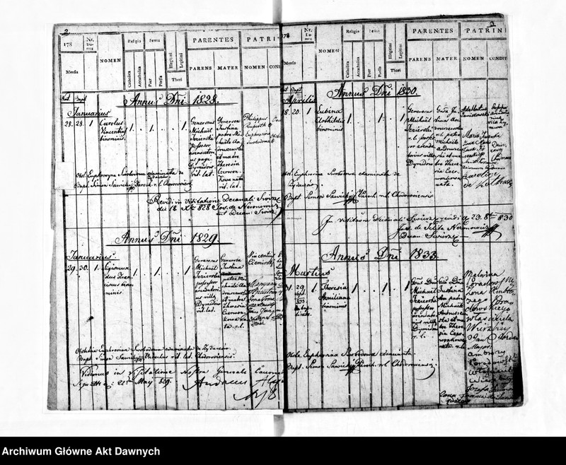 image.from.unit.number "Parafia: Chodorów. Dekanat: Świrz. Księga metrykalna urodzeń tylko dla wsi Dymidów."