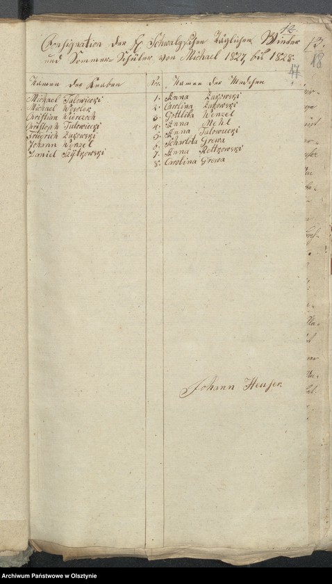 image.from.unit.number "Angelegenheiten der Shcule Klein Schwalge"