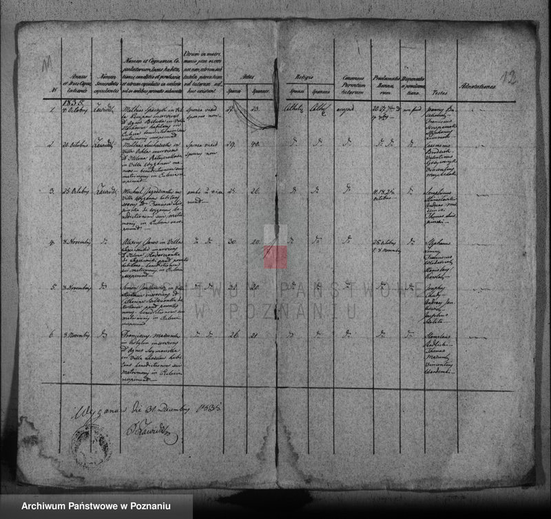 image.from.unit.number "Księga urodzeń, małżeństw i zgonów"