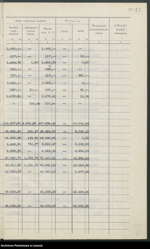 Obraz 20 z jednostki "[Sprawozdanie rachunkowe]"