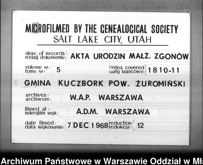 image.from.unit.number "Akta urodzin, małżeństw i zgonów"