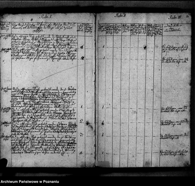 image.from.unit.number "Kirchenbuch der Traungen"