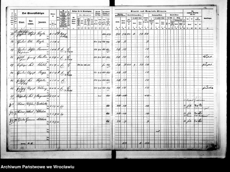 image.from.unit.number "Steuerrole"