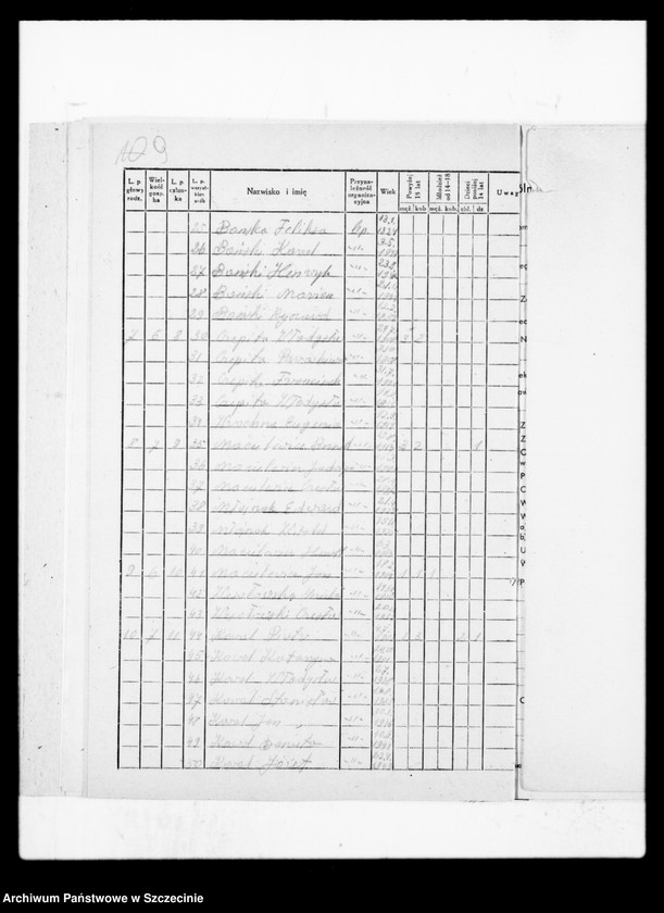 image.from.unit.number "Rolniczy Zespół Spółdzielczy im. T. Kościuszki z siedzibą w Barnkowie powiat Chojna - organizacja"