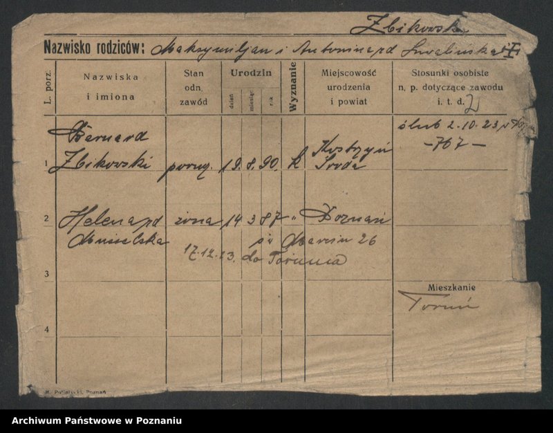 Obraz 4 z jednostki "Zbikowski - Zdzier"