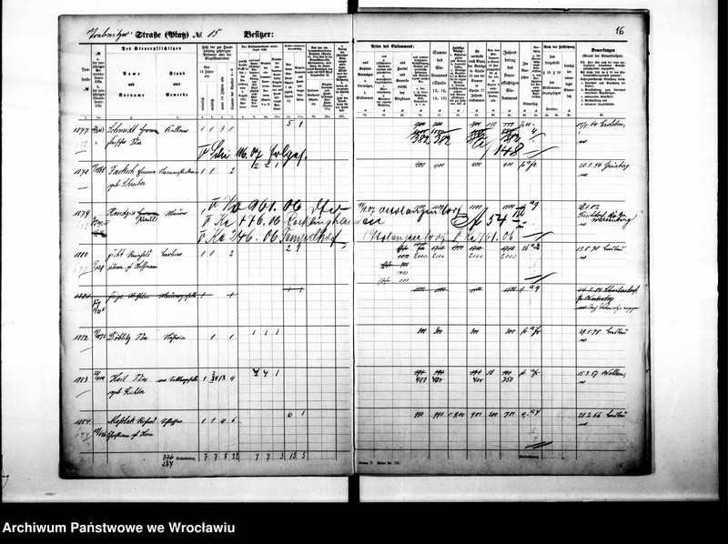 image.from.unit.number "Personalienverzeichnisse"