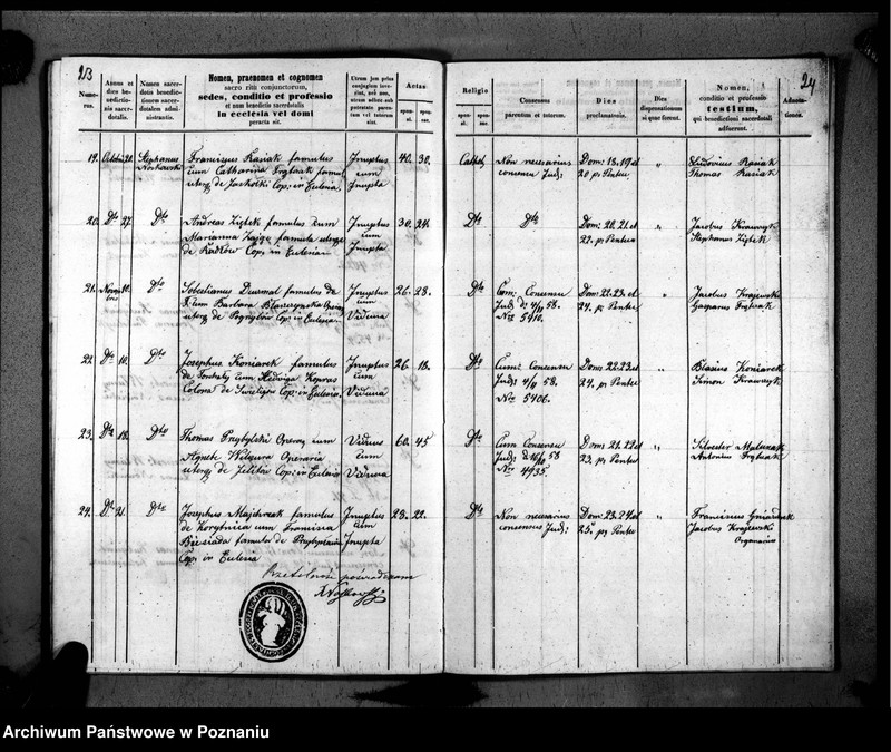 image.from.unit.number "Duplikat urodzonych, zaślubionych, zmarłych"