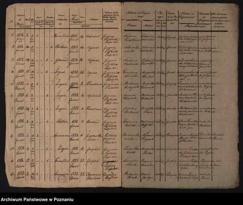 Obraz 4 z jednostki "Księga urodzeń, małżeństw i zgonów"