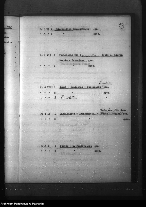 Obraz 17 z jednostki "Aktenplan der - Preisbildungsstelle"