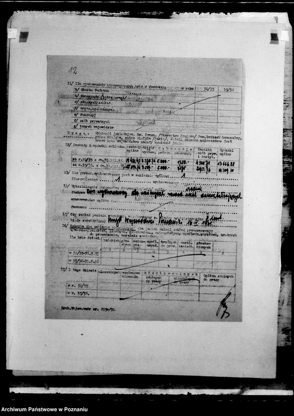 Obraz 16 z jednostki "/Wykazy burs i internatów/"