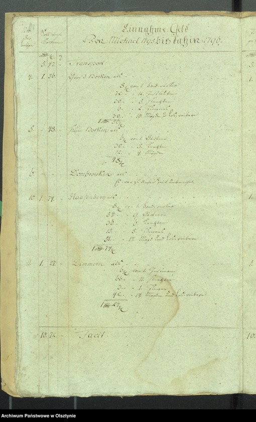 image.from.unit.number "Cobultensche Kirchen Rechnung über Einnahme und Ausgabe Geld"