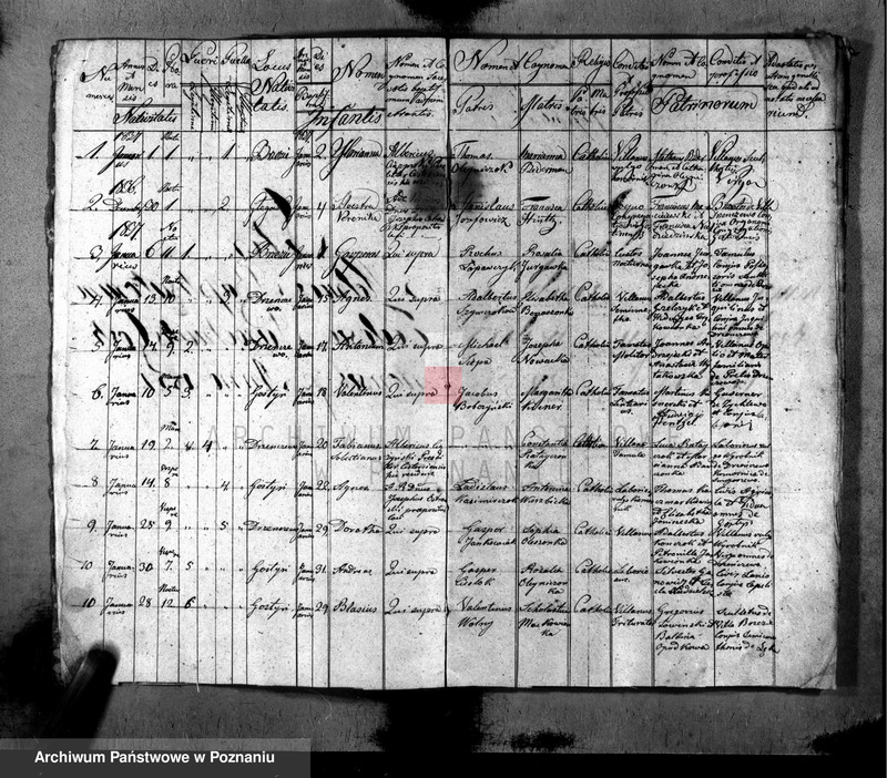 image.from.unit.number "Liber baptisatorum, copulatorum, mortuorum"